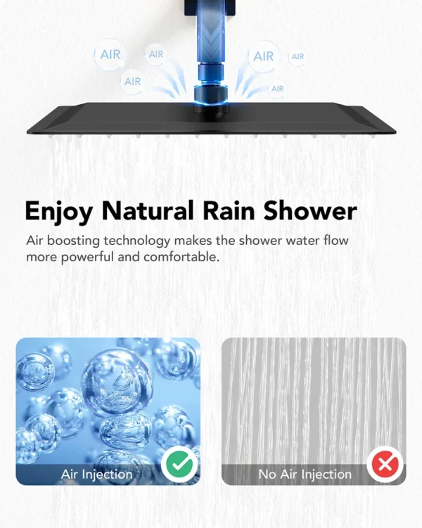 Luxury Matte Black Multi-Function Shower System with Rainfall Head, Body Jets & Hand Shower