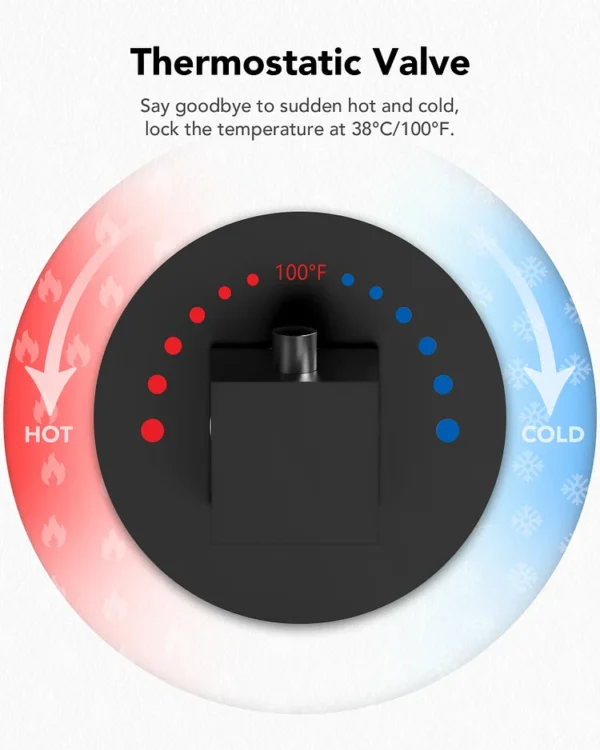 Luxury Matte Black Multi-Function Shower System with Rainfall Head, Body Jets & Hand Shower