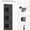 Luxury Matte Black Multi-Function Shower System with Rainfall Head, Body Jets & Hand Shower