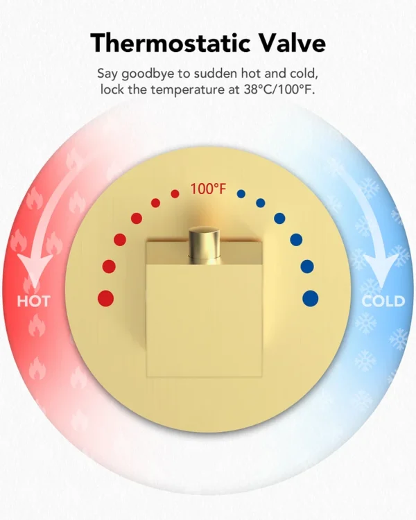 Luxury Brushed Gold Multi-Function Shower System with Rainfall Head, Body Jets & Hand Shower