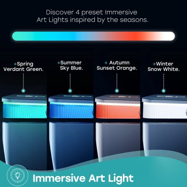 Bidet Combo Smart Toilet with Mood Light – 12" Rough-In | Model ST83