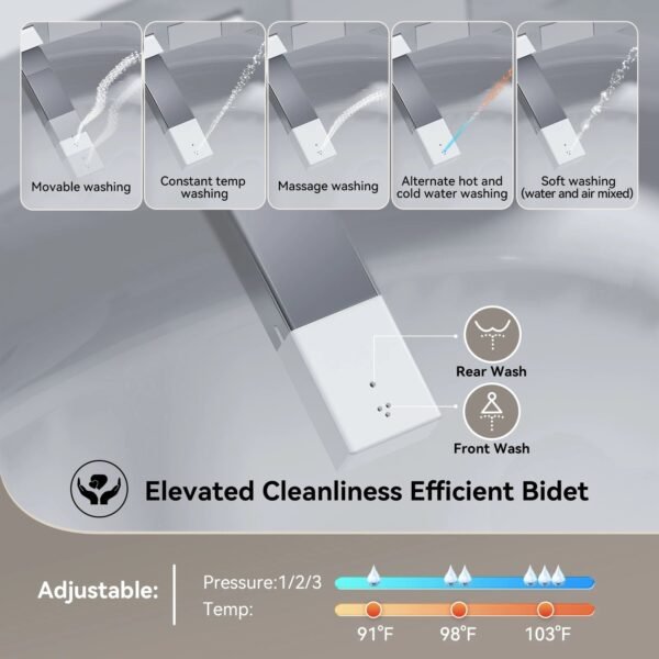 ST05 (6) Smart Toilet with Built-In Tank & Electric Booster Pump – Model ST05